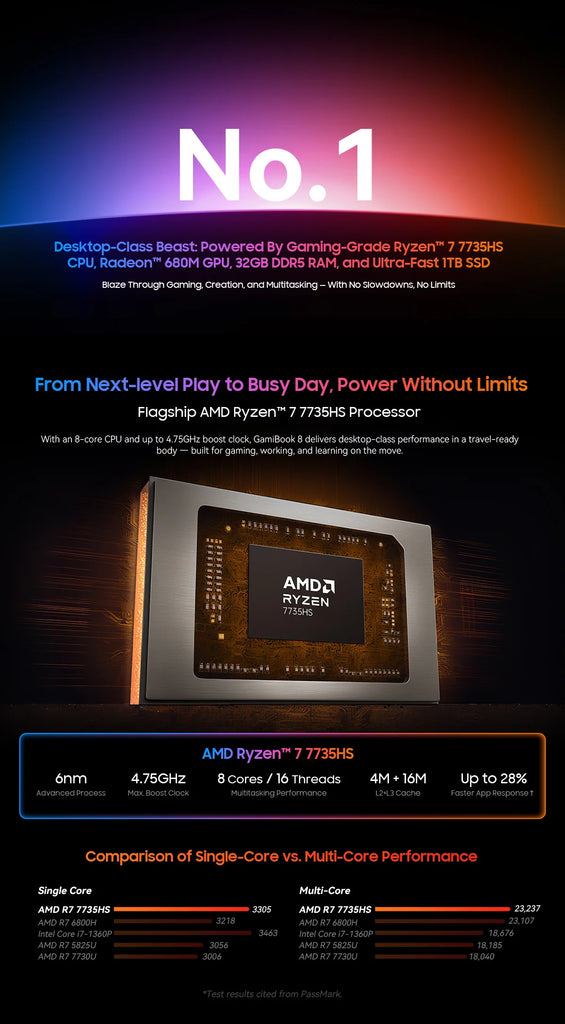 Blackview GamiBook 8 Laptop 16" AMD Ryzen 7 7735HS 16GB DDR5 512GB SSD Windows 11 Pro Wi-Fi 6