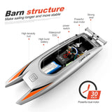 2.4G RC High Speed Racing Boat – Waterproof Double Motor Speedboat Toy (Model 805) thumbnail 3