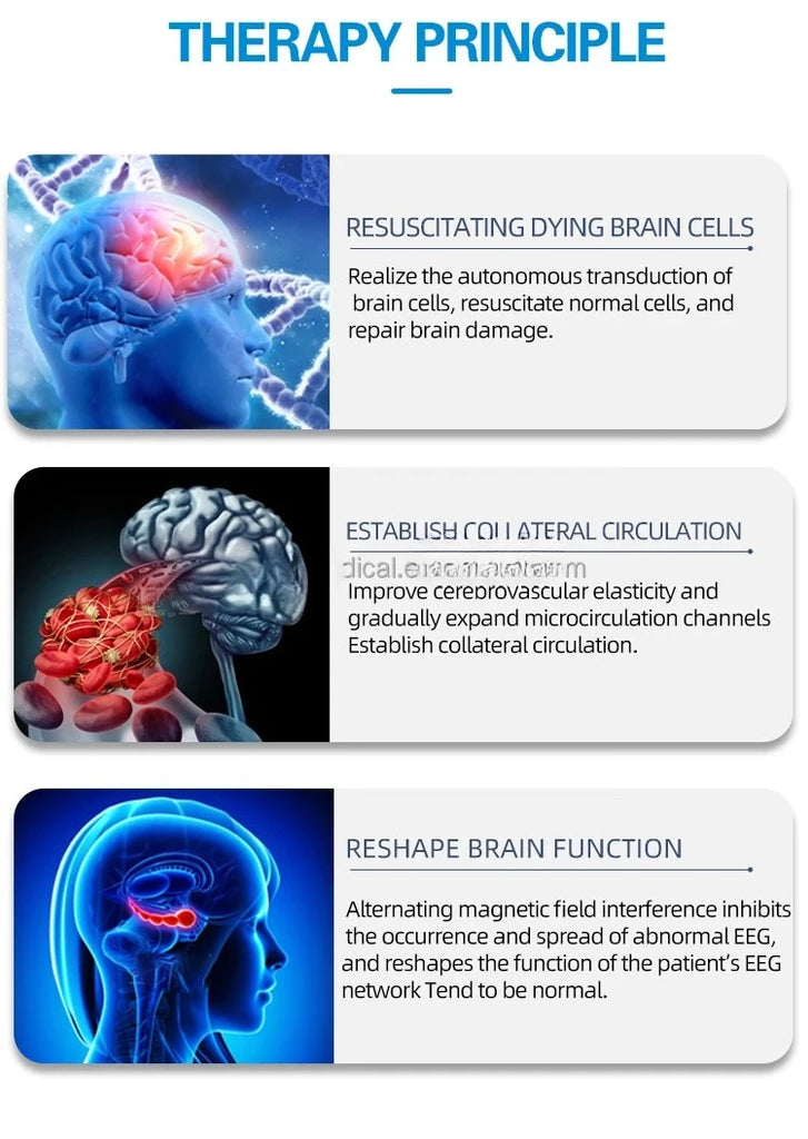 LB-KFY-100 rTMS Transcranial Magnetic Stimulation Helmet – 1–50Hz Rehabilitation Therapy Device for Home Use