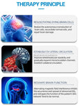 LB-KFY-100 rTMS Transcranial Magnetic Stimulation Helmet – 1–50Hz Rehabilitation Therapy Device for Home Use thumbnail 7