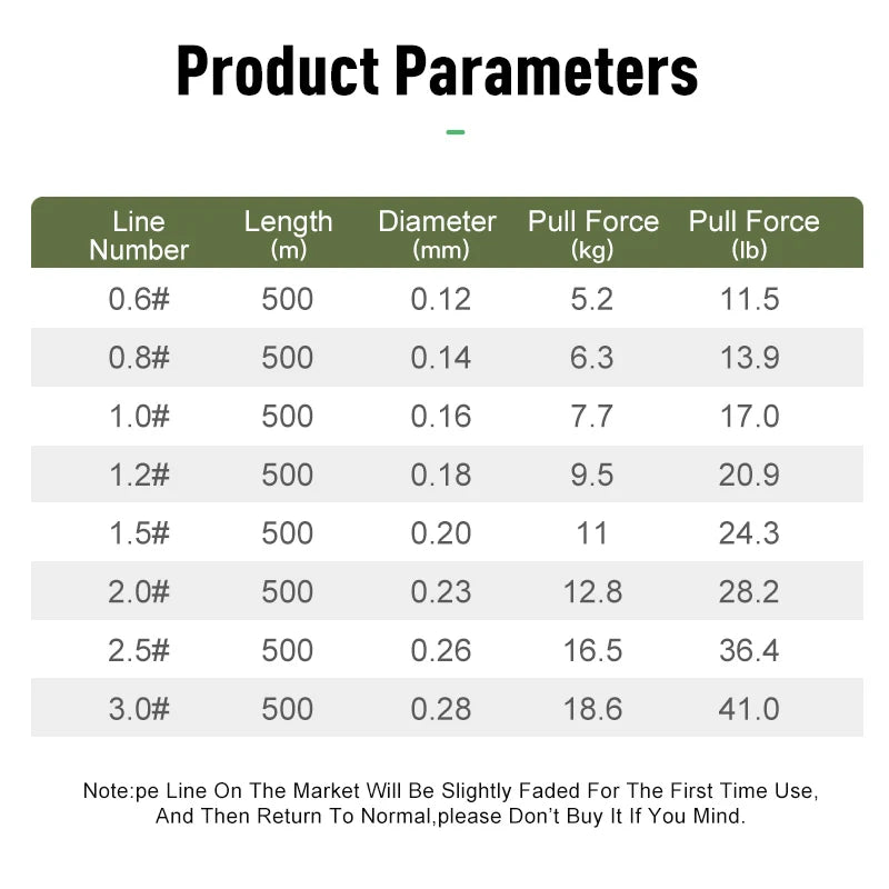 LEYDUN 500m 8-Strand Braided PE Fishing Line – Ultra Strong, Smooth & Durable Multifilament Line