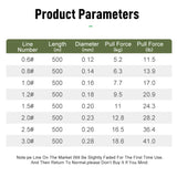 LEYDUN 500m 8-Strand Braided PE Fishing Line – Ultra Strong, Smooth & Durable Multifilament Line thumbnail 2