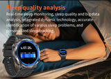 Outdoor Sports Smartwatch for Men – GPS, 1.56-inch AMOLED, 5ATM Waterproof, 650mAh Battery, Compass & HD Call thumbnail 22