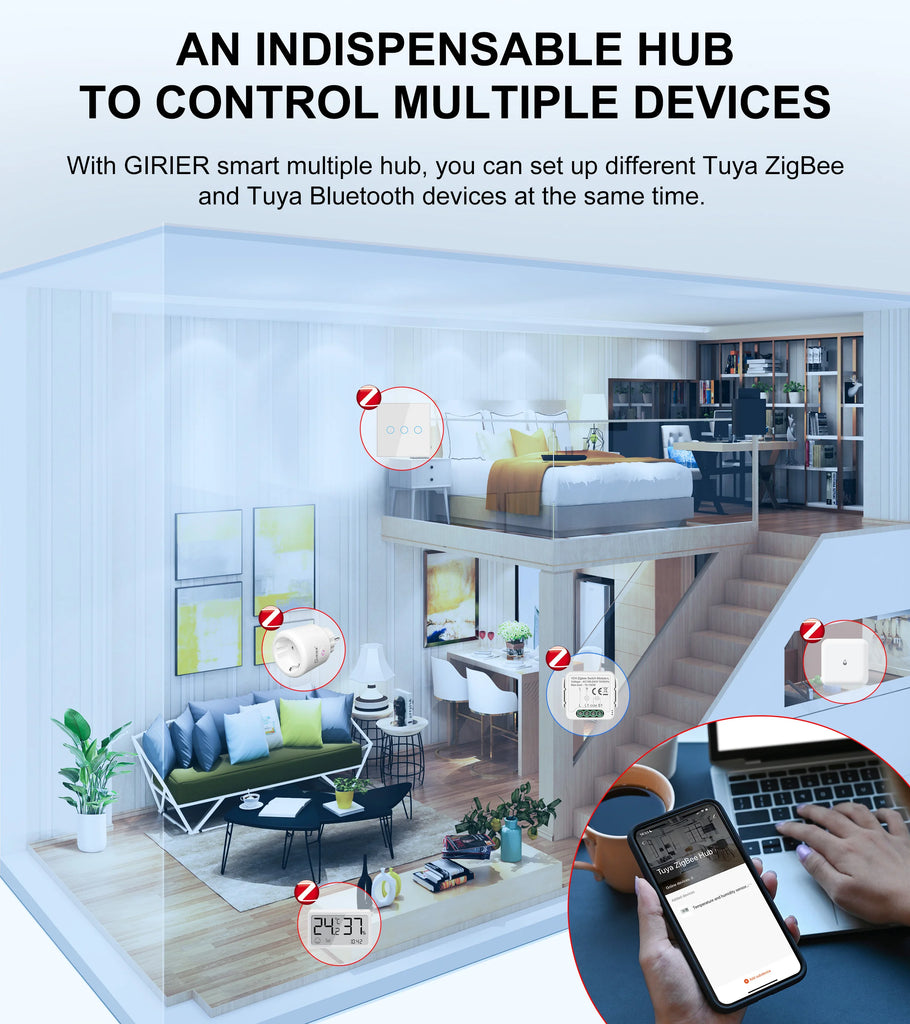 GIRIER Tuya ZigBee Gateway Hub with Antenna Smart Home Bridge – Works with Alexa & Google