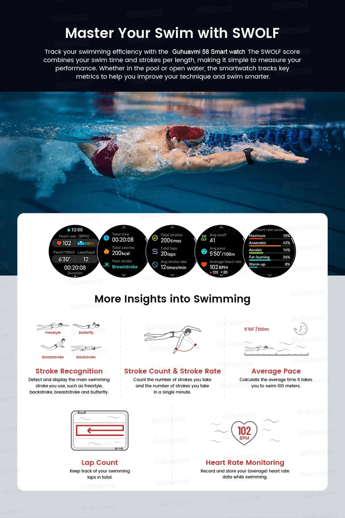KAVSUMI X3 Outdoor GPS Smartwatch Ultra 2025 1000mAh AMOLED Display 10ATM Waterproof Bluetooth Call Sports Watch