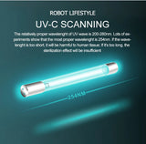 UV Bed Mite Removal Vacuum Cleaner Robot with UV Sterilization – Portable & Powerful Cleaner thumbnail 11