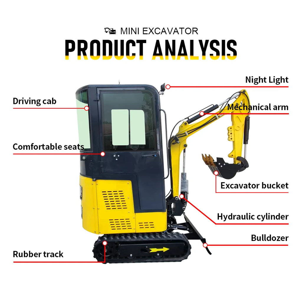 Mini Excavator Kubota Diesel Engine – Fast Delivery, Customized, Multi-Functional