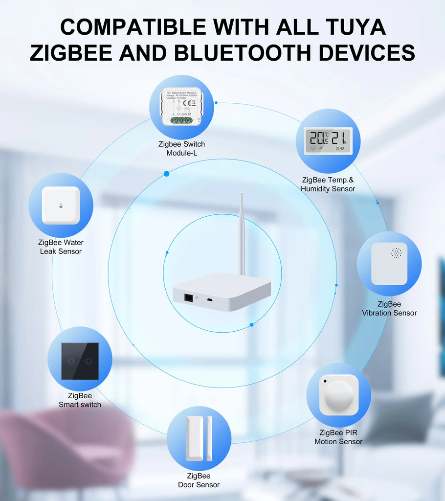 GIRIER Tuya ZigBee Gateway Hub with Antenna Smart Home Bridge – Works with Alexa & Google