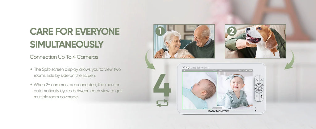SM70V2 7" 1080P HD Split Screen Video Baby Monitor with Two Cameras – Hack Proof, Remote Zoom/Pan/Tilt, 4000mAh Battery