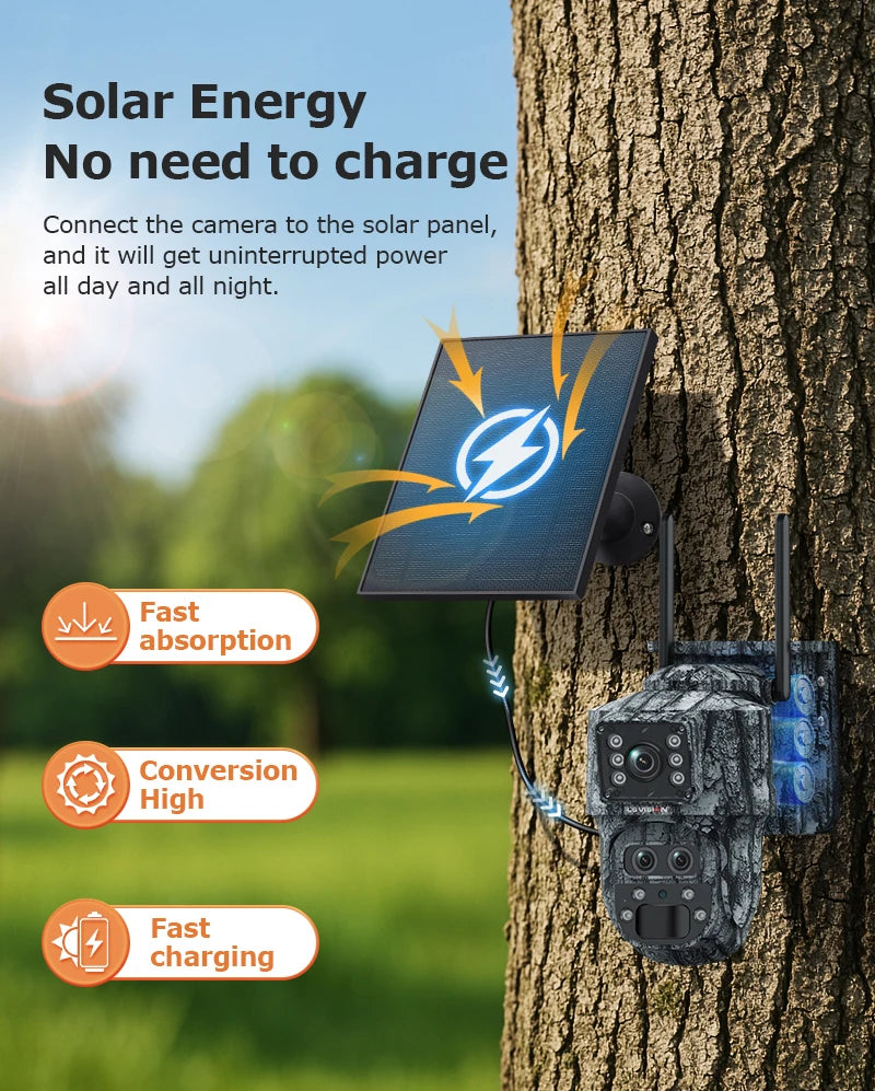 LS VISION 12MP 6K Solar Camera 15X Zoom 4G/WiFi Triple Lens Night Vision PTZ Trail Camera