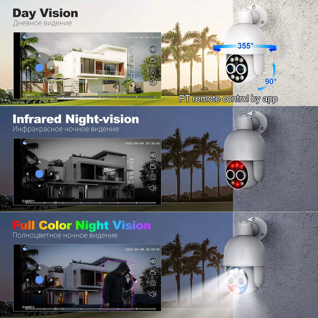 Techage 16CH 8MP Dual Lens PTZ POE CCTV Camera System with Human Detection and Two-Way Audio