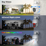 Techage 16CH 8MP Dual Lens PTZ POE CCTV Camera System with Human Detection and Two-Way Audio thumbnail 6