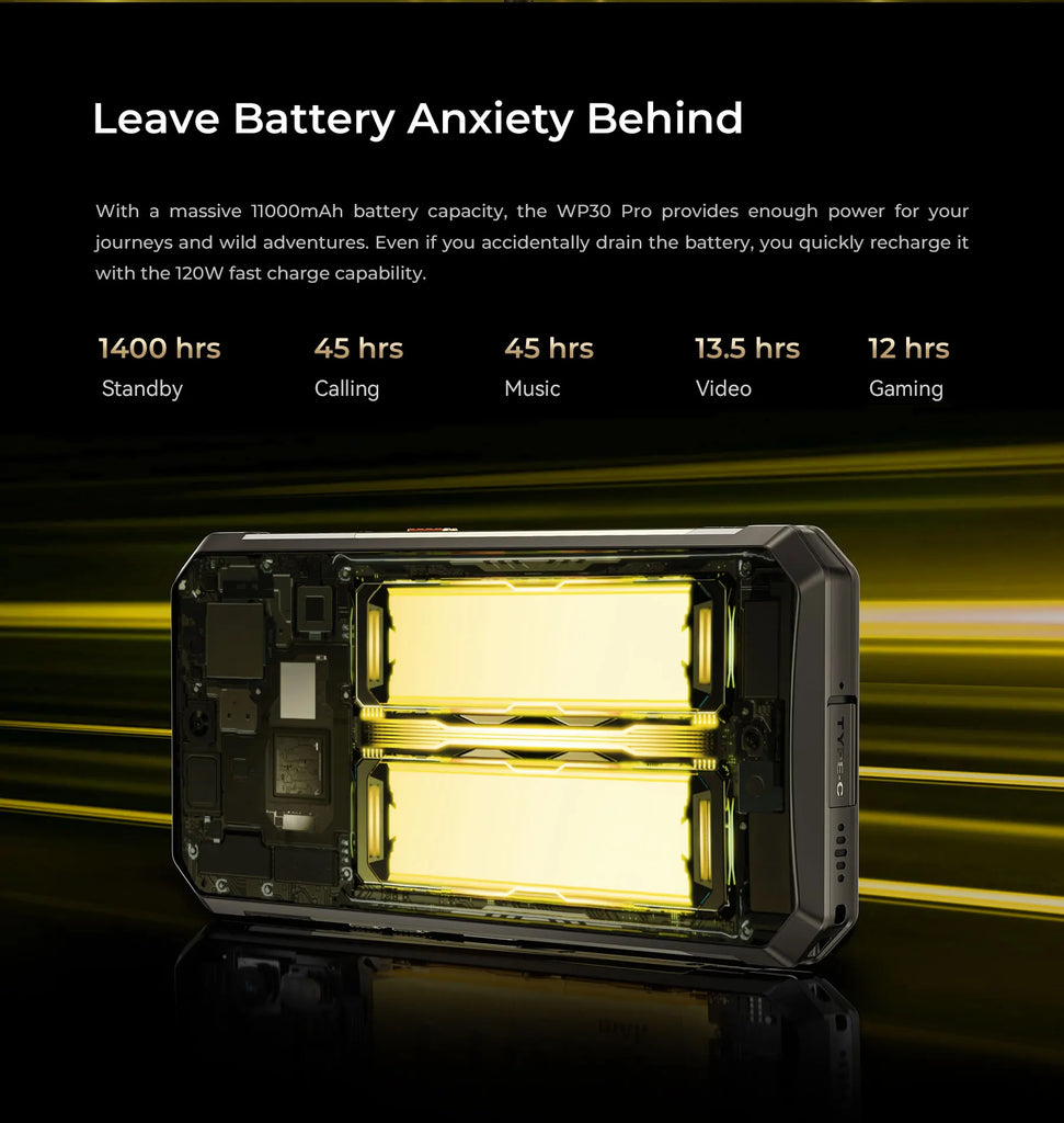 OUKITEL WP30 Pro 5G Rugged Smartphone Android 13 – 24GB + 512GB, Dual Display, 11000mAh, 120W Fast Charge