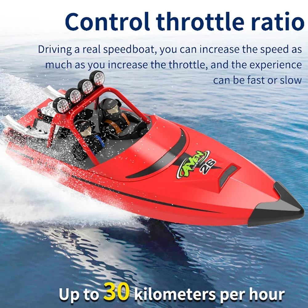 TY725 RC Turbojet High-Speed Remote Control Boat – Adult & Kids Electric Jet Boat Toy with Low Battery Alarm