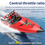 TY725 RC Turbojet High-Speed Remote Control Boat – Adult & Kids Electric Jet Boat Toy with Low Battery Alarm thumbnail 2