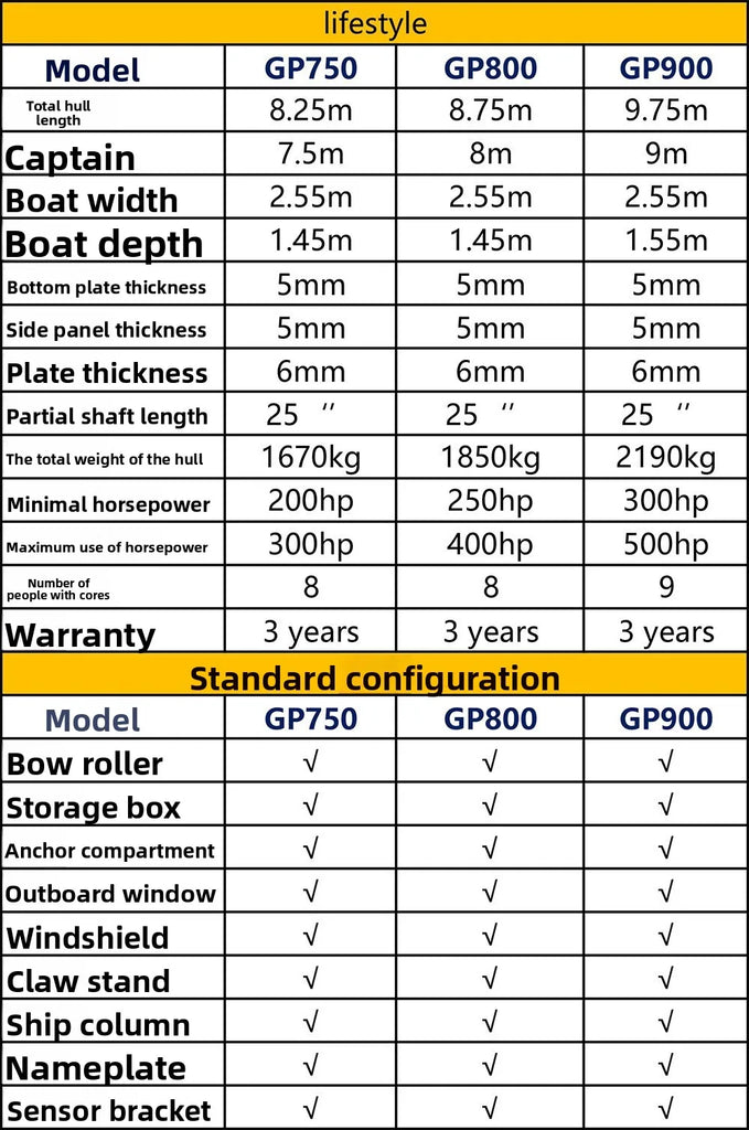9m Aluminum Alloy Sea Fishing Boat – High Capacity Offshore Vessel (5000kg Load)