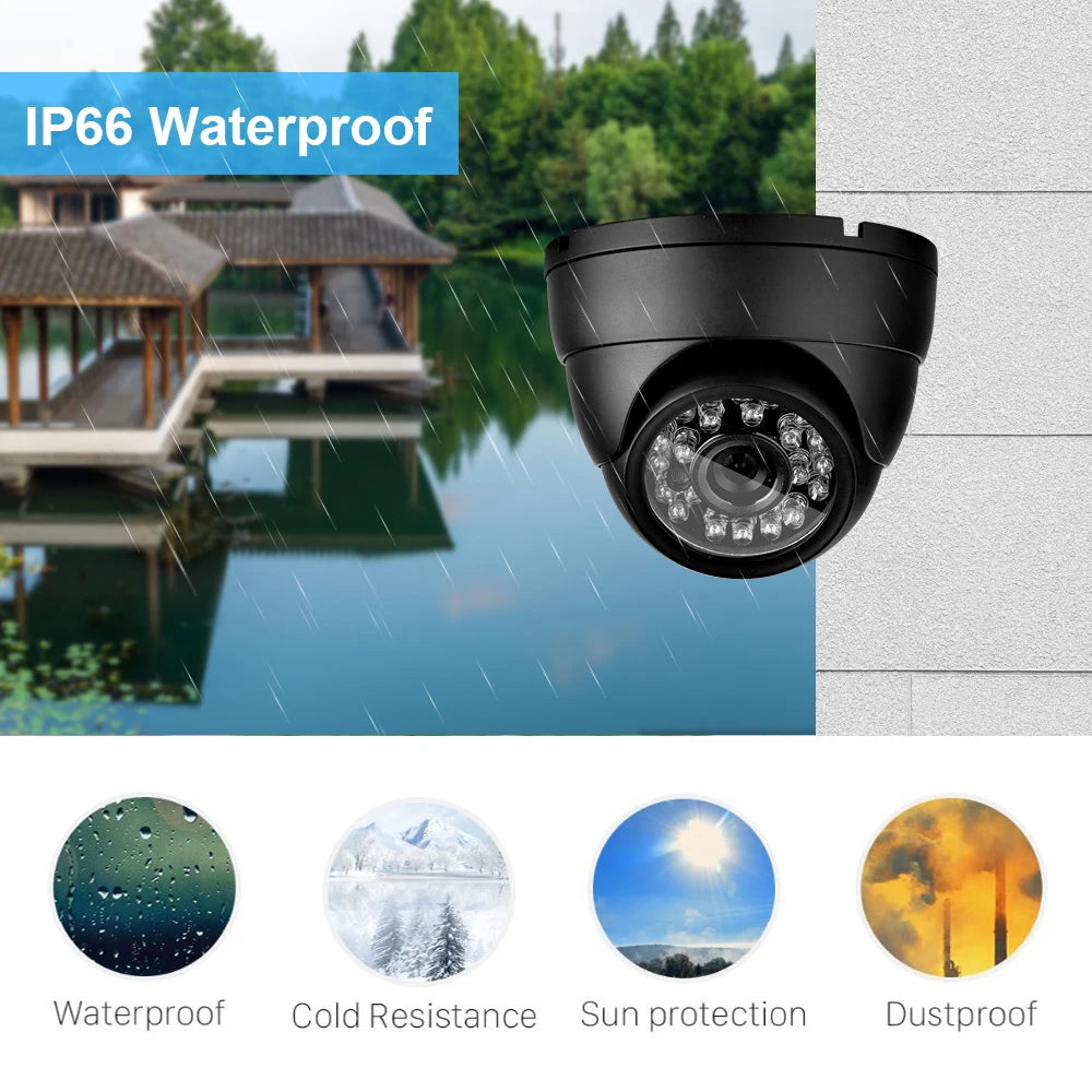 KANTURE 32CH 8MP 4K CCTV Camera System with AI Human Detection – Indoor & Outdoor POE Dome Cameras, Night Vision Security Kit