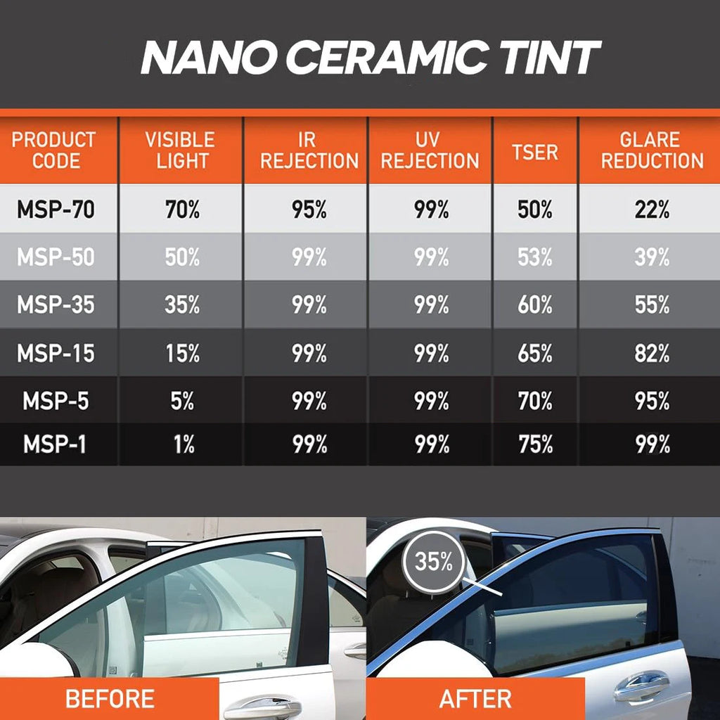 50cm x 3m / 10m Car Window Tint Film Privacy Vinyl Sunshade UV Protection Solar Glass Cover