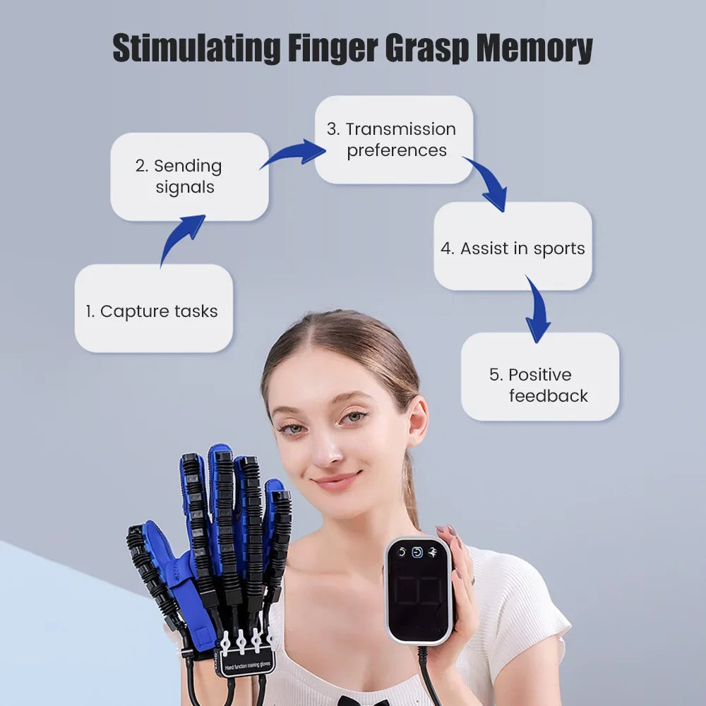 Left & Right Hand Finger Rehabilitation Robot Gloves Stroke Therapy Training Equipment
