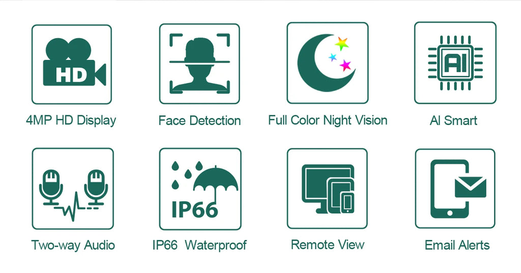 Techage 8CH 4MP POE Security Camera System Kit with AI Face Detection and Audio Recording