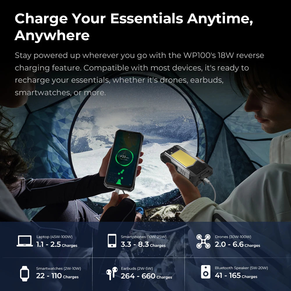 OUKITEL WP100 Rugged Smartphone – 33,000mAh, Laser Rangefinder, 200MP Camera, 36GB+512GB, 6.8" FHD+, NFC GPS 5G