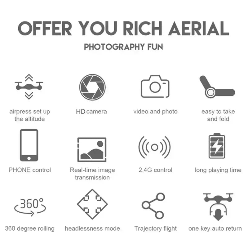 Professional E88 Pro 4K HD Camera Drone WiFi FPV Foldable RC Quadcopter Helicopter for Kids and Adults