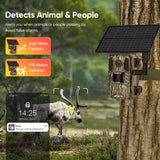 LS VISION 4G Solar Wireless Security Camera 2K HD PTZ Outdoor CCTV with Night Vision & Human Detection thumbnail 2