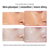 Moisturizing Collagen Jelly Cream with Niacinamide and Hydrolyzed Collagen 100ml Anti-Aging Firming Hydrating Face Cream thumbnail 11