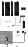 Dluxury U3mini DVB T2/C Digital TV Decoder HD TV Tuner with Free Channels & 7-Day EPG thumbnail 16