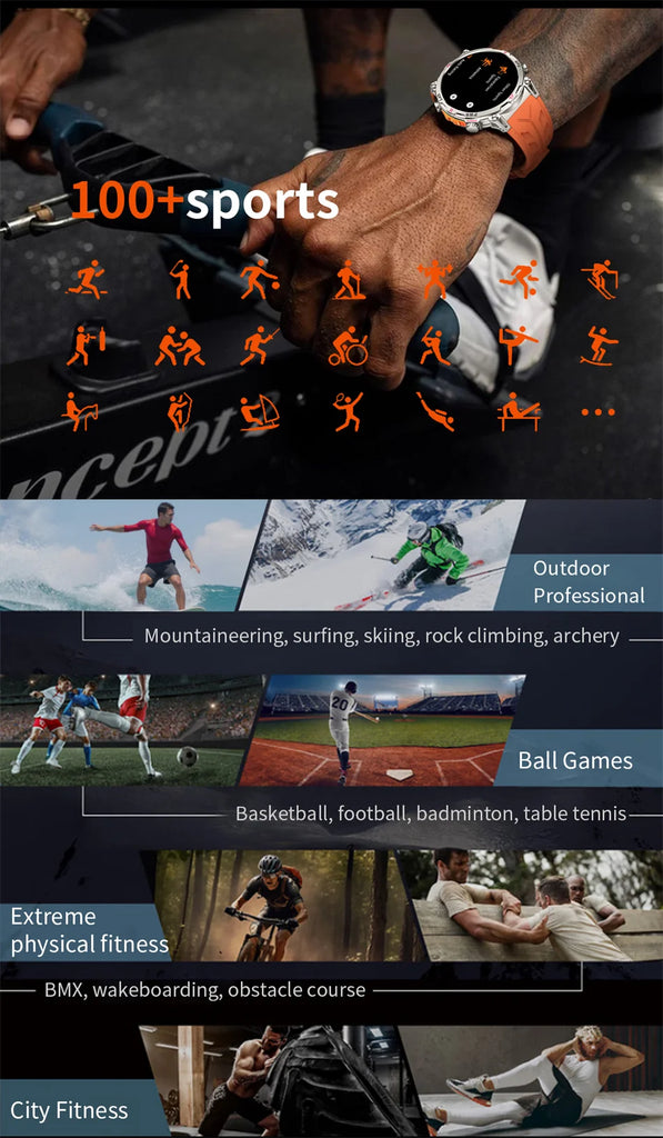 Outdoor Sports Smartwatch for Men – GPS, 1.56-inch AMOLED, 5ATM Waterproof, 650mAh Battery, Compass & HD Call