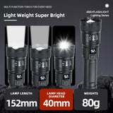 High Power 2000LM LED Tactical Flashlight with USB Charging, Zoom, and Display – Camping, Fishing, Emergency thumbnail 4