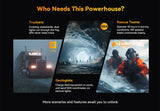 Cubot KingKong Power 5 – Rugged Smartphone with 15300mAh Battery, 6.88" 120Hz Display, Android 15, 16GB RAM + 128GB Storage, IP68/IP69K thumbnail 33