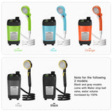 LIXADA Digital Camping Shower Kit – 6000mAh Portable Outdoor Shower with Intelligent Display for RV & Camping thumbnail 6