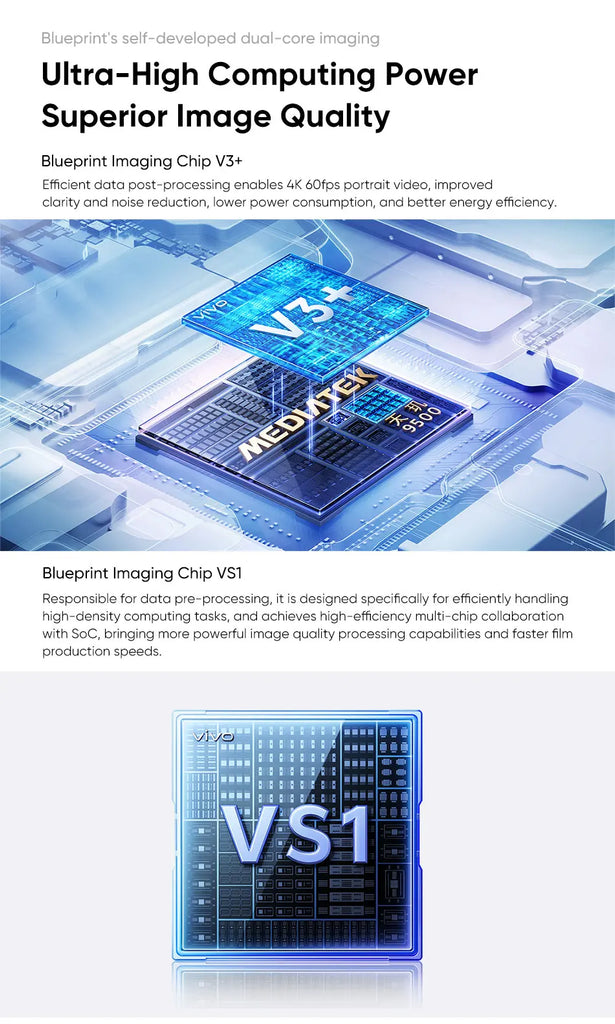 Original vivo X300 Pro 5G Smartphone 6.78" AMOLED 120Hz Screen 200MP APO Super Telephoto Lens 6510mAh