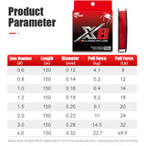 LEYDUN 8-Strand Braided Red Fishing Line 150m – Strong, Smooth, and Fade-Resistant Multifilament PE Line thumbnail 2