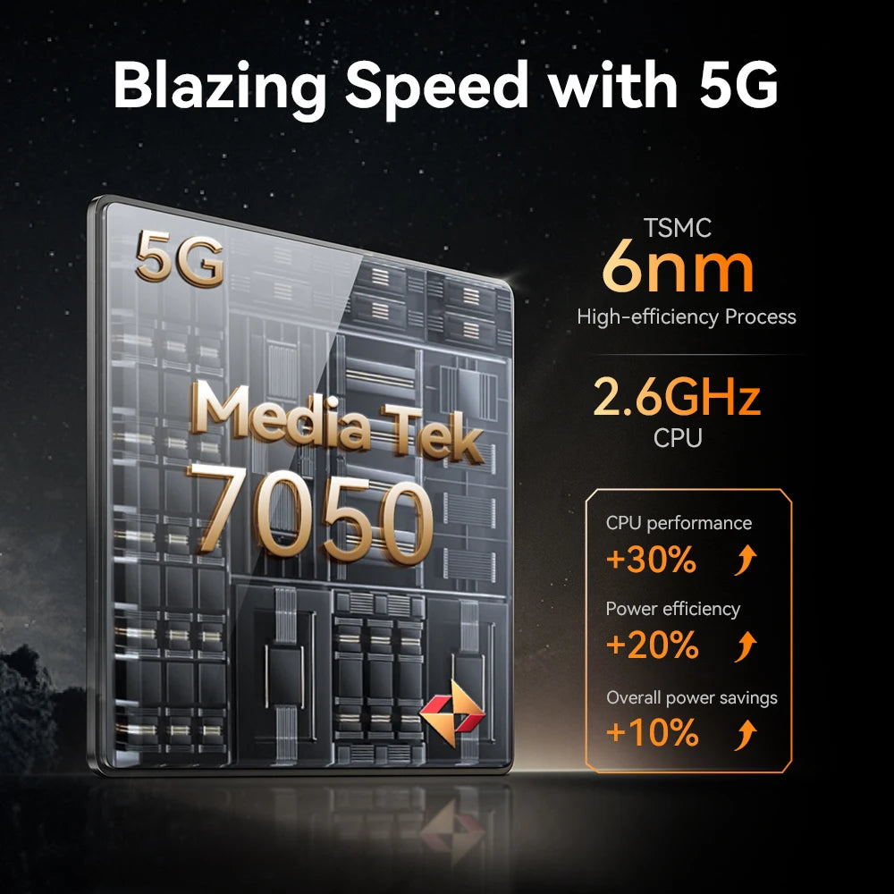 CUBOT KingKong X Rugged 5G Smartphone, 32GB RAM (16GB+16GB), 256/512GB ROM, 10200mAh, 6.583" 120Hz Display, NFC, WiFi 6, 100MP Camera