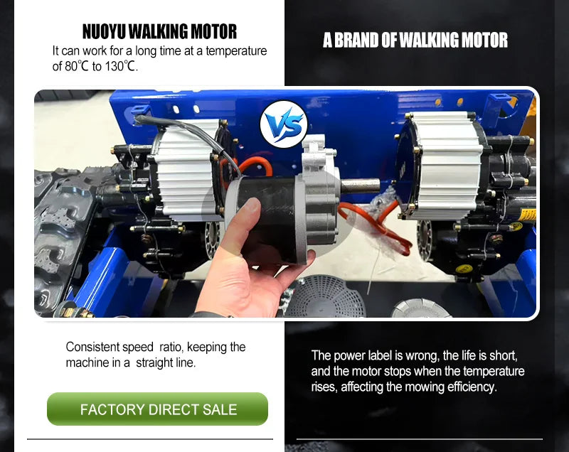 Customised Remote-Controlled All-Terrain Lawn Mower Robot – Self-Propelled Zero-Turn Petrol Mower