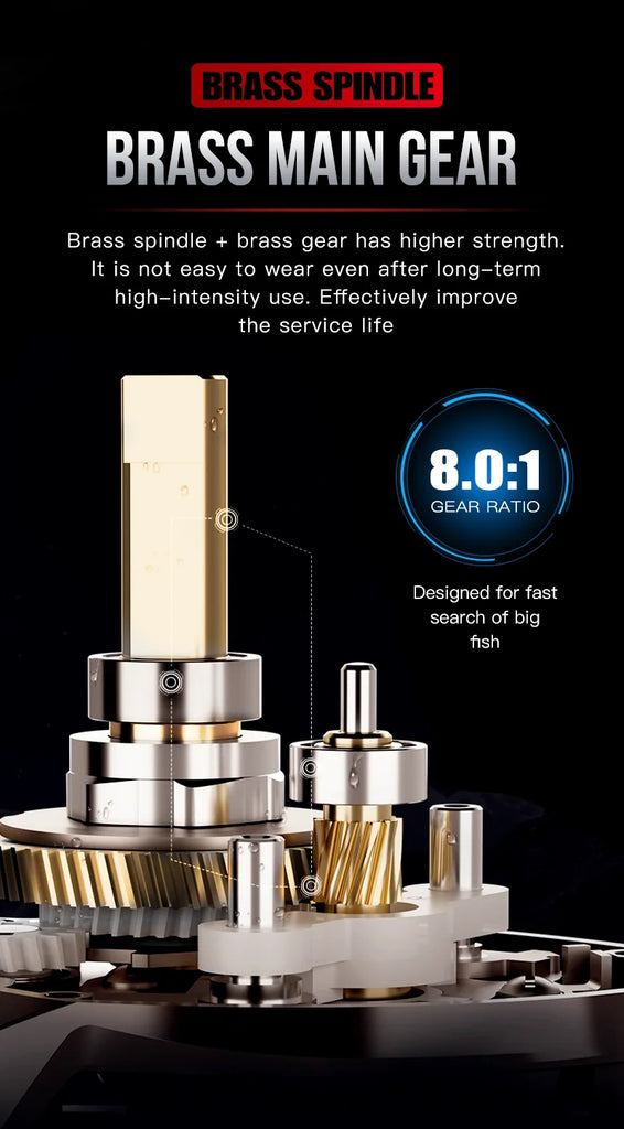 Seasir Salminus Baitcasting Reel – 8.0:1 Gear Ratio | Dual Aluminum Spools | 11+1BB | 12KG Drag Power