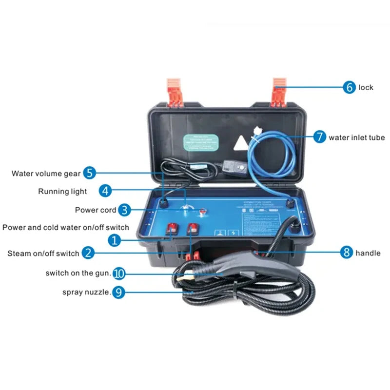 3000W High-Pressure Handheld Steam Cleaner for Kitchen, Car & Air Conditioning