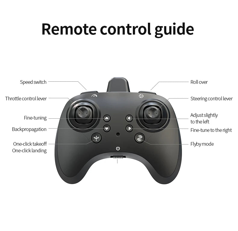 K500 MAX 2.4G Remote Control Fighter Jet Drone with Screen & 360° Rolls