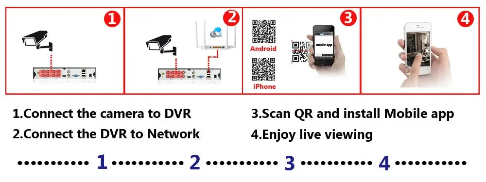 8CH 4K AHD DVR CCTV System with 8MP Dome Cameras – IR Night Vision, Face & Motion Detection