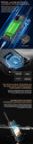 AORO M8 5G Rugged Smartphone with Thermal Imaging & Walkie Talkie – IP68 Waterproof, FHD+ Display, Android 13 thumbnail 8