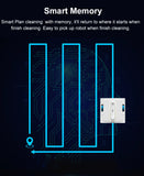 ABIR WD9 Robot Window Vacuum Cleaner 9000PA with 4-Way Water Spray & Laser Sensor thumbnail 22