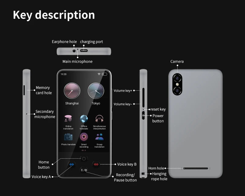 S85 Pro Smart Language Translator Device – 4” Touch Screen, 138 Languages, Offline Translation, Camera & Voice Recorder