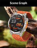 Outdoor Sports Smartwatch for Men – GPS, 1.56-inch AMOLED, 5ATM Waterproof, 650mAh Battery, Compass & HD Call thumbnail 31