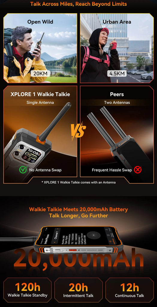 Blackview XPLORE 1 Rugged Smartphone with Walkie Talkie, 20000mAh, 6.78" 120Hz Display, 64MP Camera, MediaTek Dimensity 7050