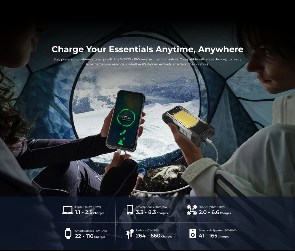 OUKITEL WP100 Rugged Smartphone – 33,000mAh, Laser Rangefinder, 200MP Camera, 36GB+512GB, 6.8" FHD+, NFC GPS 5G