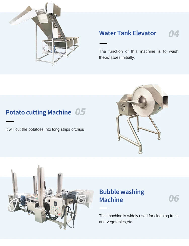 Fully Automatic Potato Chips Frying Production Line – Electric Pringles & Crisps Making Machine