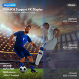 Magcubic HY300 Pro 4K Android 11 Projector – Dual WiFi6, BT5.0, 1080P Home & Outdoor Cinema thumbnail 4