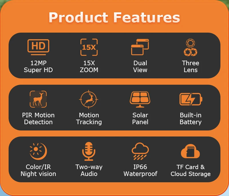 LS VISION 12MP 6K Solar Camera 15X Zoom 4G/WiFi Triple Lens Night Vision PTZ Trail Camera